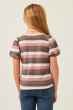 GDY5745 Pink Mix Girls Stripe Terry Puff Sleeve Tee Back