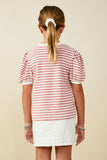 GS0031 Pink Smurfs Vanity Smurf Patch Striped Knit T Shirt Back